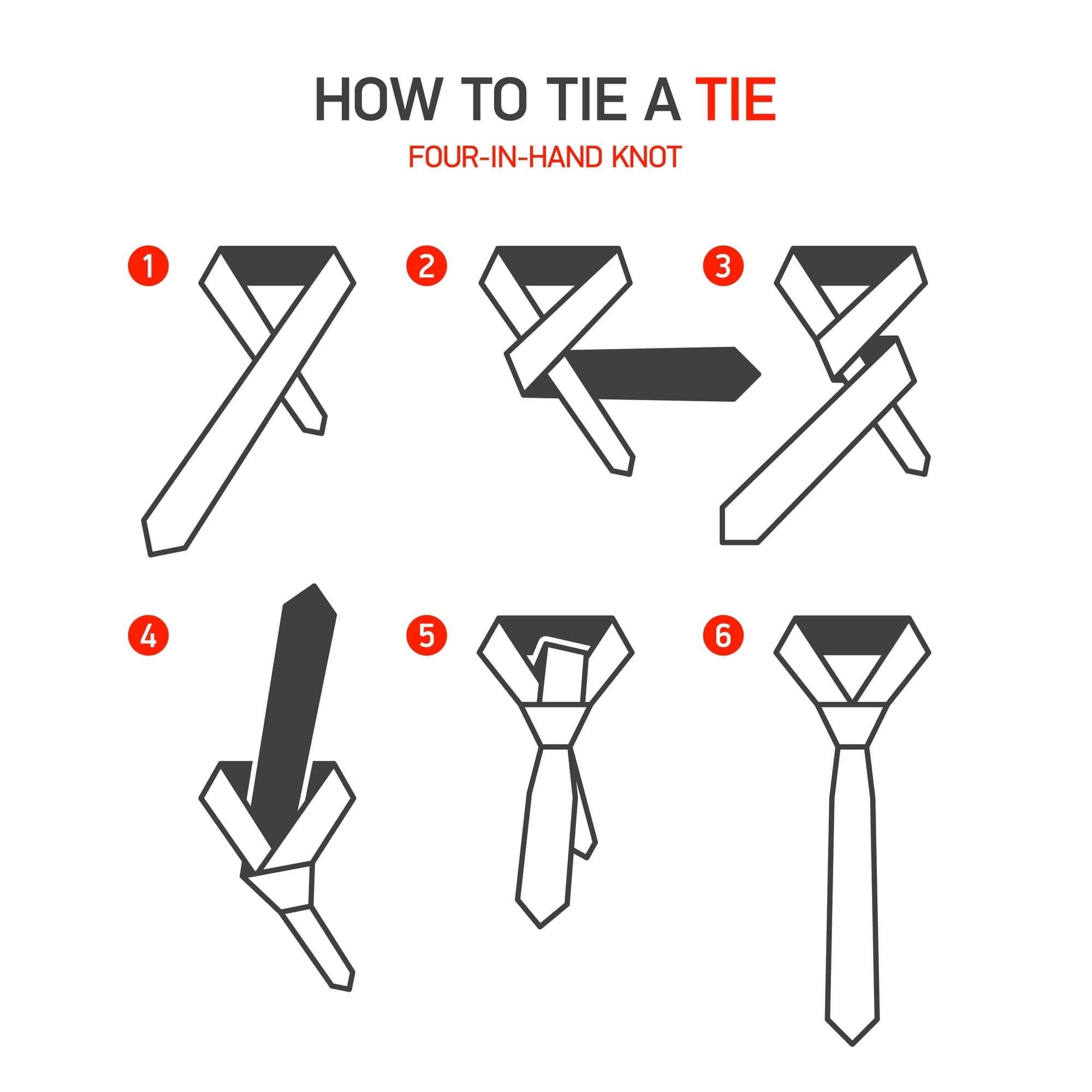 Ties 101: A Man's Guide to Neckties